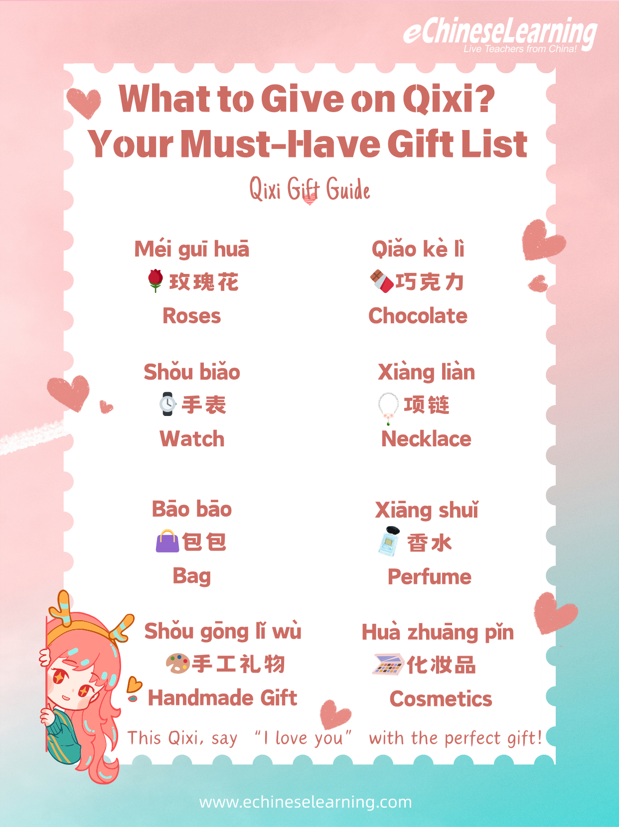 Learn Mandarin Chinese Online