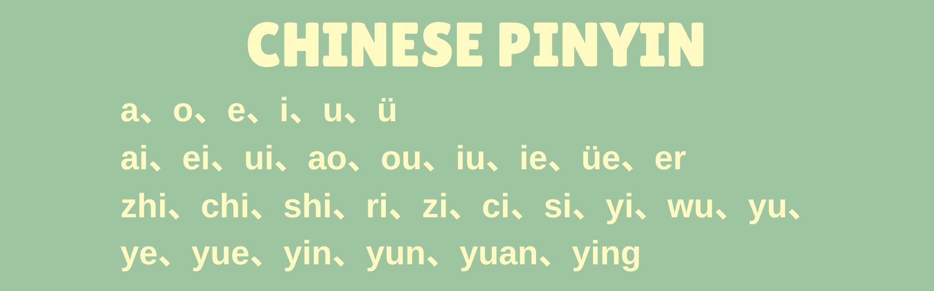 Essential Guidelines to Learn Chinese Pinyin