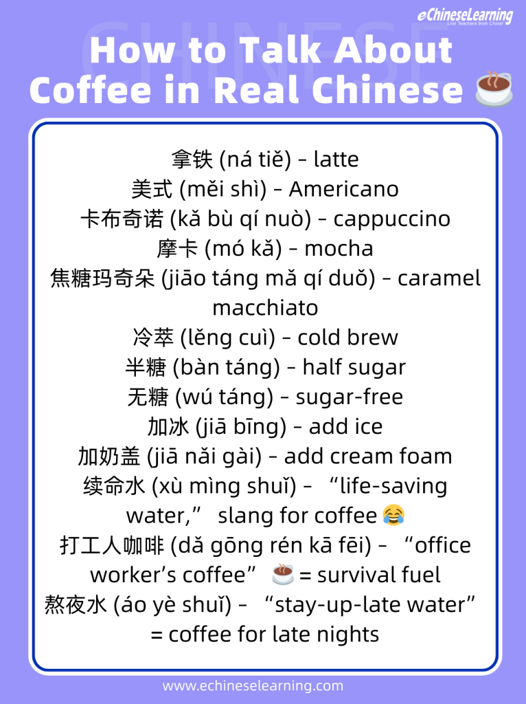 How to Talk About Coffee in Real Chinese