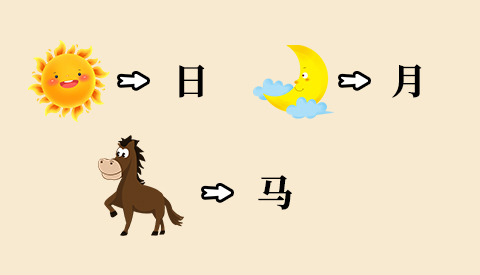 象形字学中文