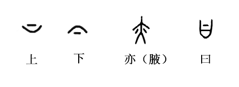指事字学中文