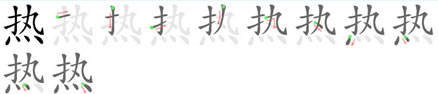 The stroke orders of Chinese word '热(rè)'