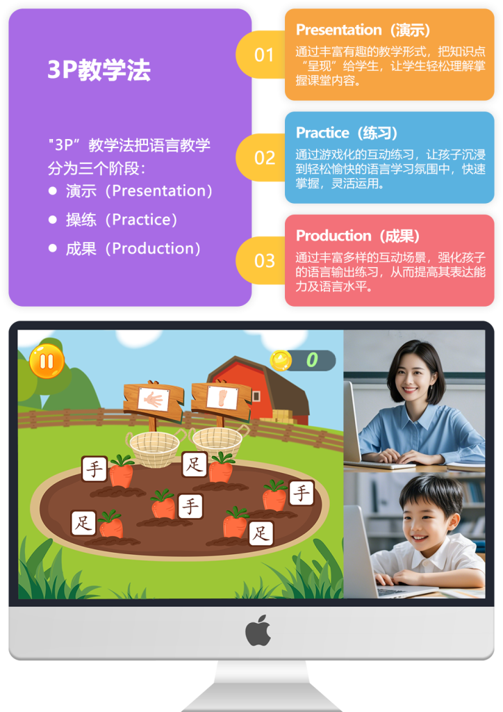 Mandarin Chinese Online Classes for Kids