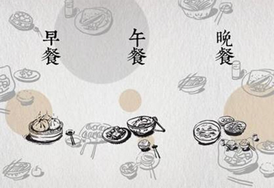 中文知识——一日三餐——eChineseLearning华裔青少儿中文